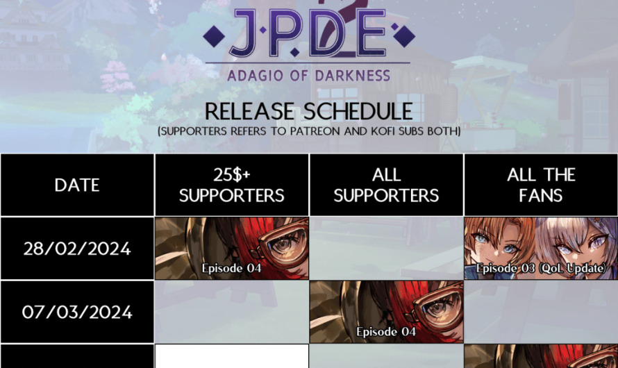 JPDE2 – Adagio of Darkness [Ep. 3] By JPDE